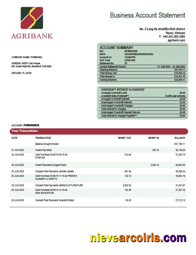 Agribank company statement